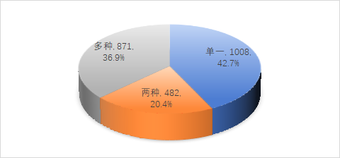 圖片關鍵詞 圖片關鍵詞